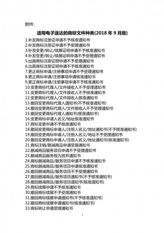 商标局发布关于商标网上服务系统上线运行的公告