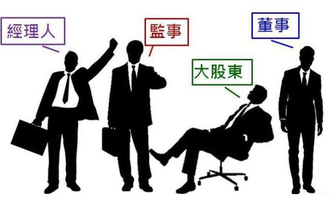 国有独资企业、国有独资公司