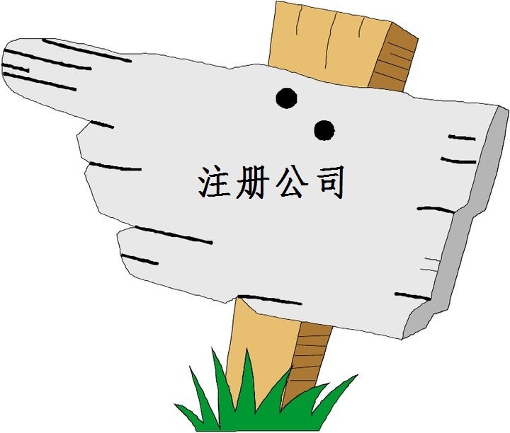 公司注册