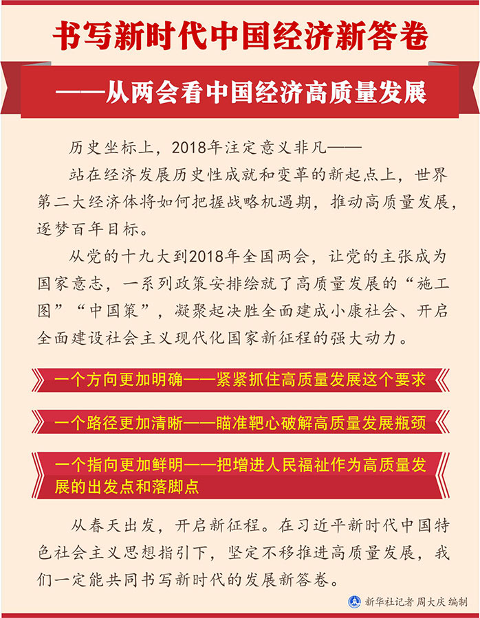 从两会看中国经济高质量发展.jpg