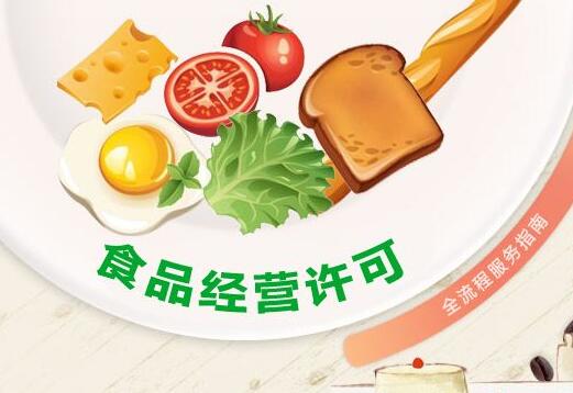 食品经营许可证管理办法.jpg