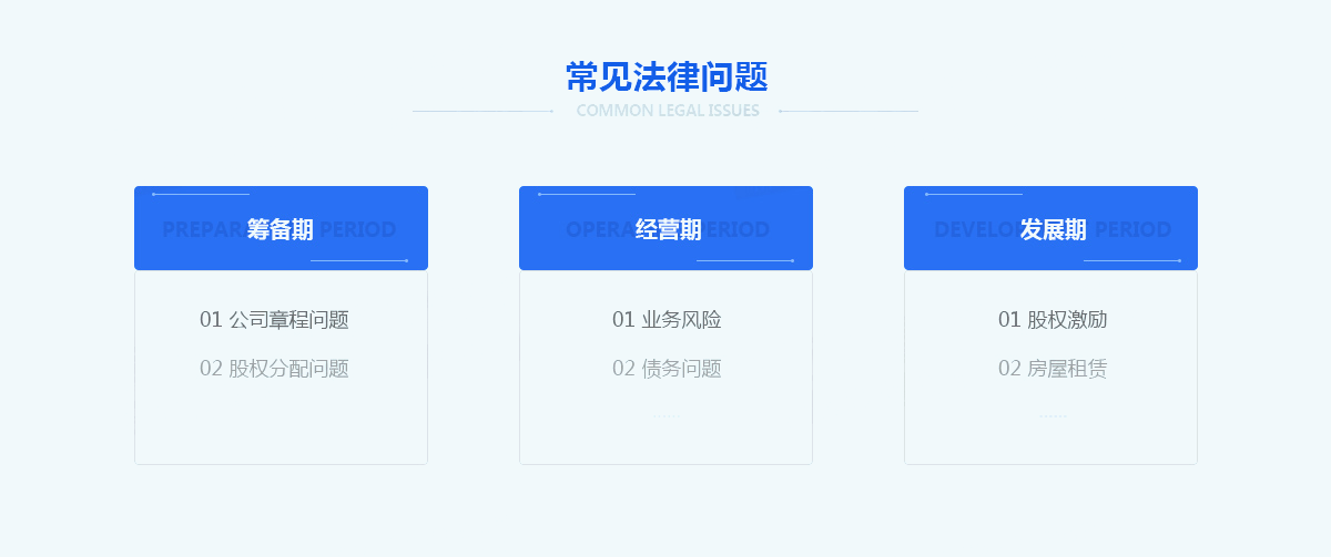 公司地址变更的手续 企业地址变更需要哪些资料？