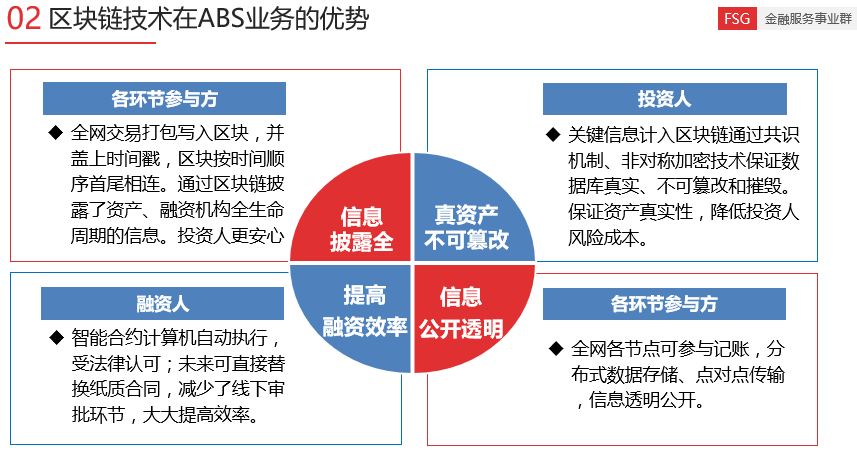 注册公司后 什么情况下可以选择0报税？