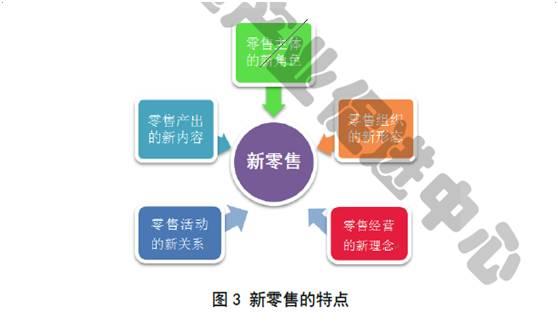 公司不正常的企业可以注销吗？如何注销经营异常的公司？