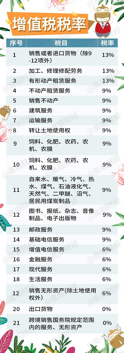 小作坊生产许可证办理信息及流程(食品生产许可证办理需要具备哪些条件)