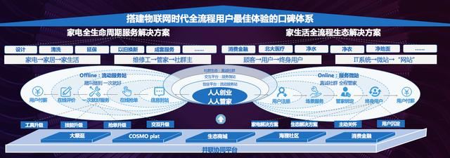 深圳代理公司注册看如何选择公司类型？