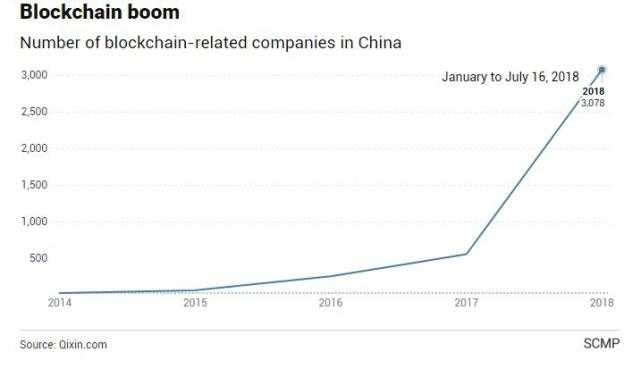 个体户会有不正常的工商税务吗？个体户如何走出经营异常名录？