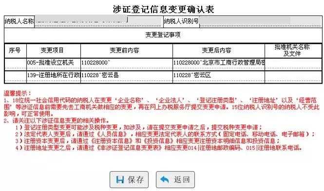 小微企业所得税减免政策和个人退税补贴标准