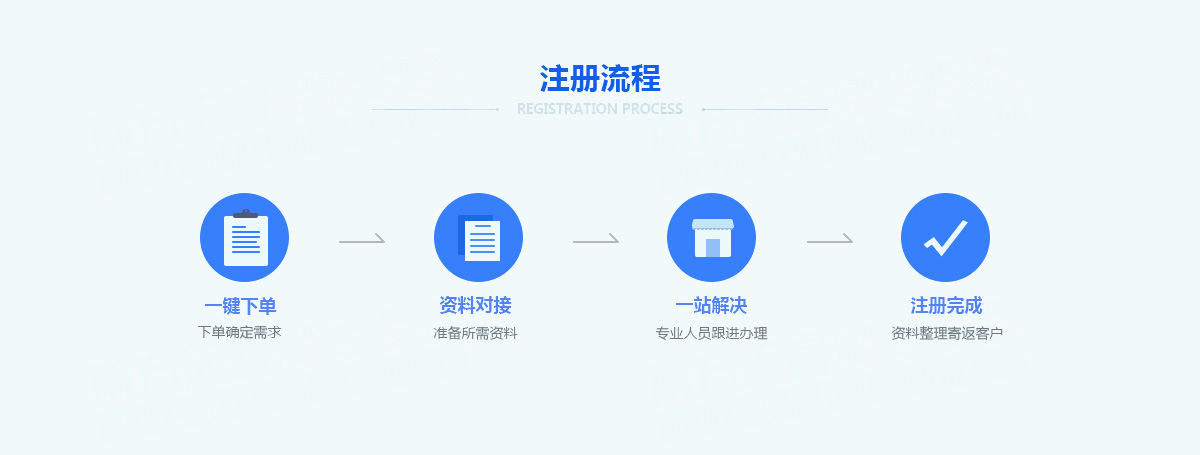 深圳公司注册挑选时该注意什么？