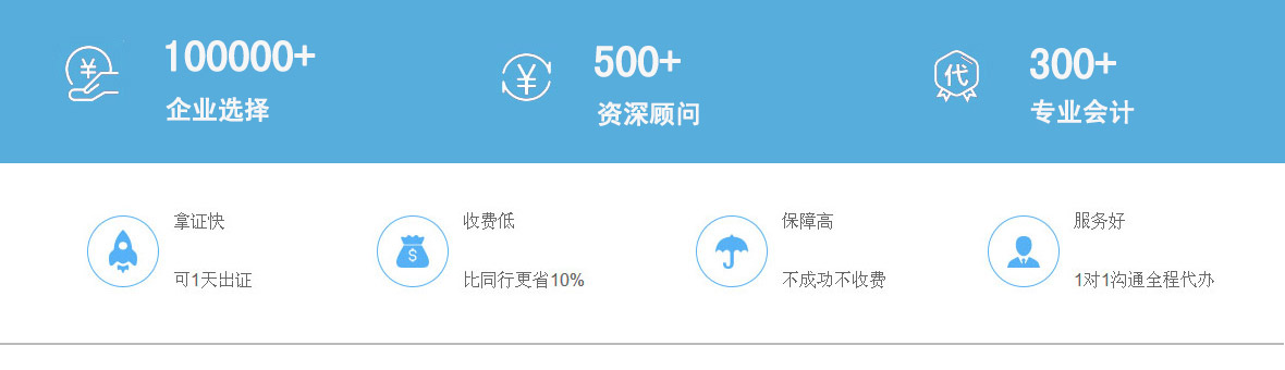 美国公司注册_05.jpg