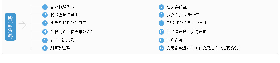 进出口权_06.jpg