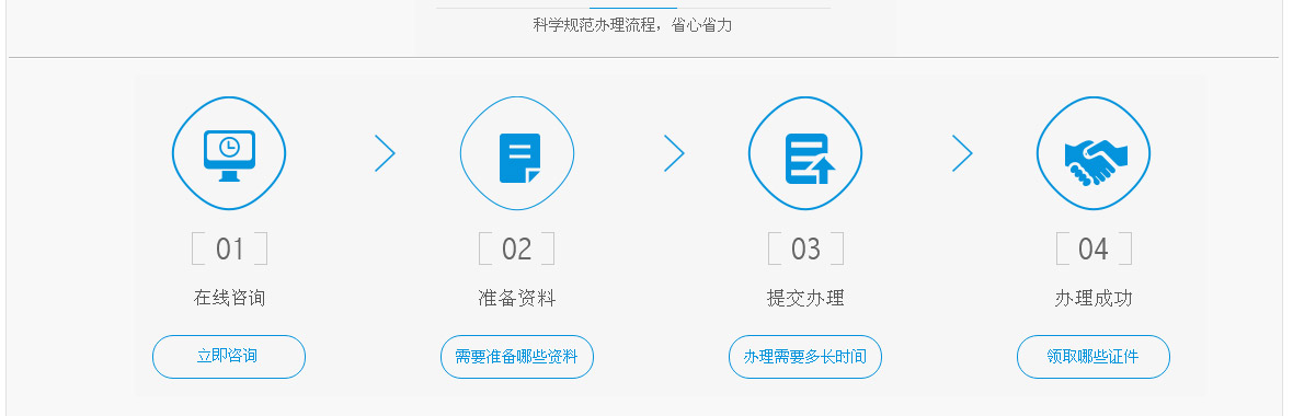 进出口权_12.jpg