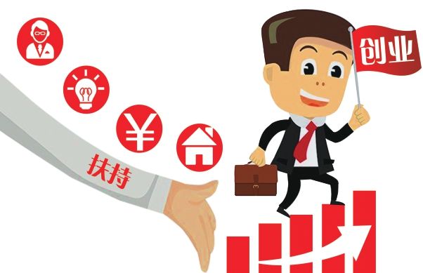 深圳创业补贴申请
