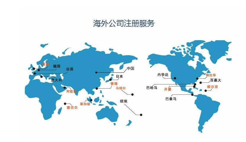 英国公司注册_英国公司注册流程_英国公司注册费用